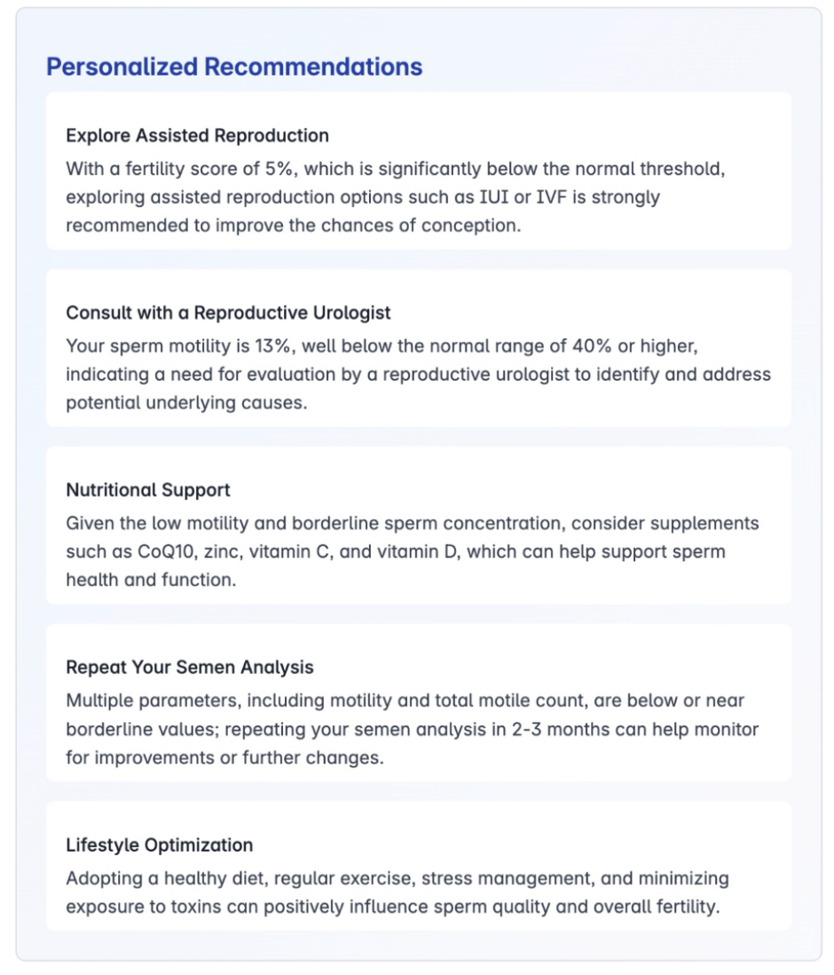 Hera AI personalized recommendations panel highlighting the factors that most influence conception outcomes for an individual sperm test